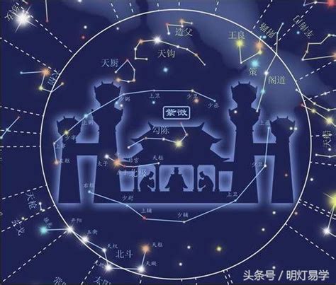 七赤破军星化解|九星之七赤“破军星”风水解说